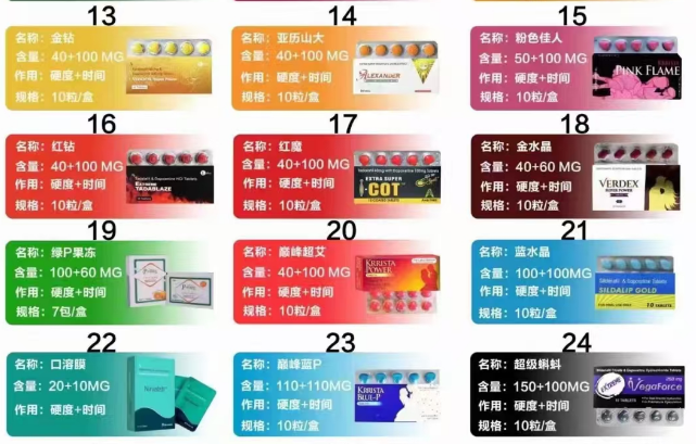 隐私包装